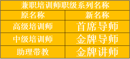 尊龙凯时-人生就是搏中国官方网站