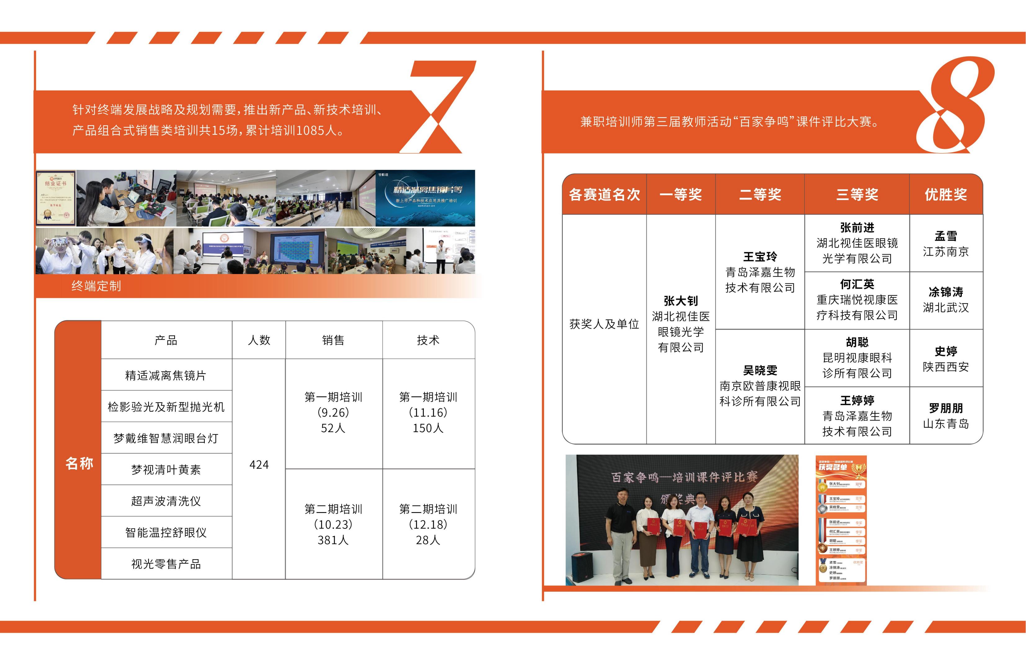 尊龙凯时-人生就是搏中国官方网站